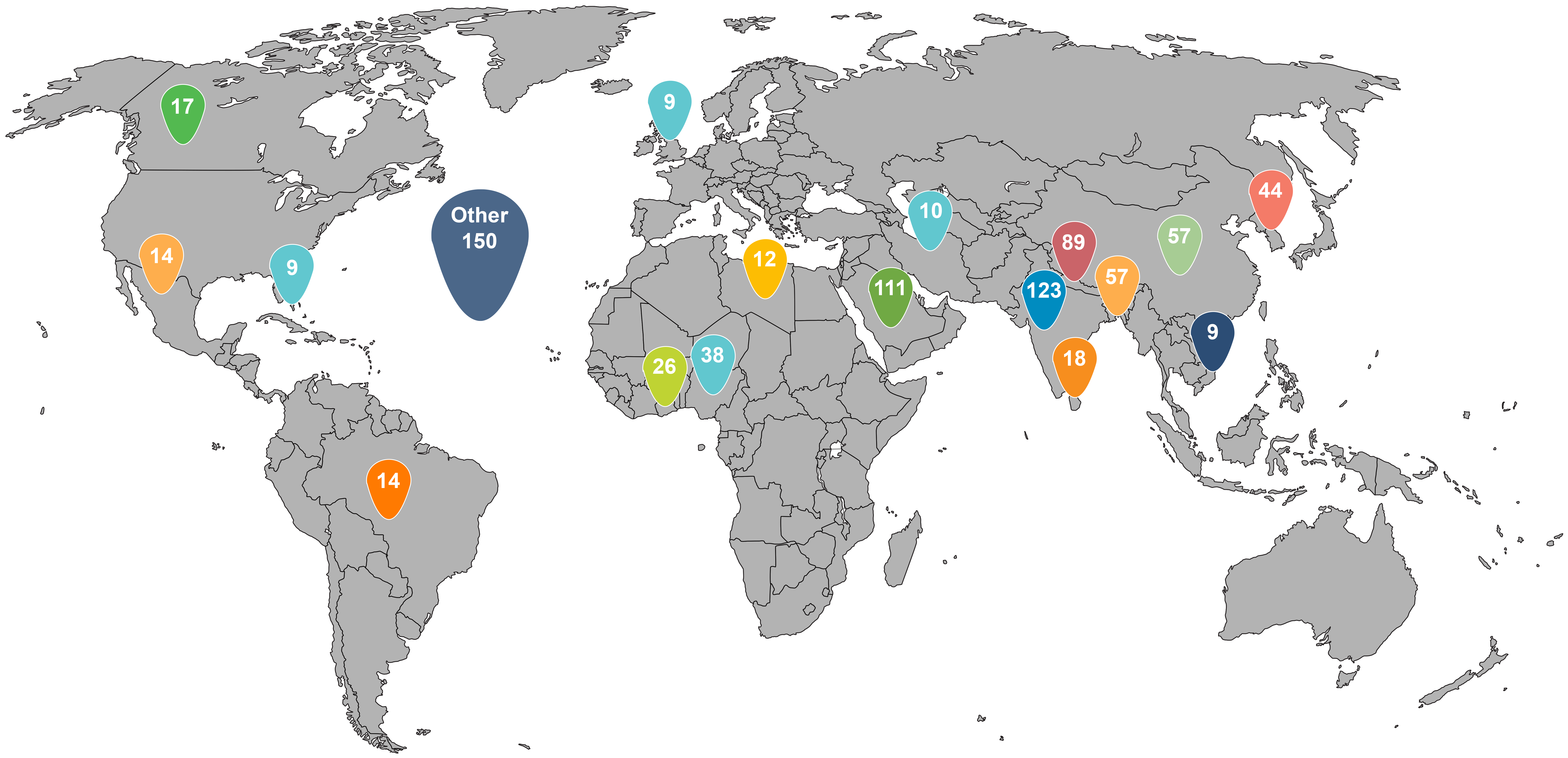 Quand et Comment développer votre activité en Afrique ? Quand et Comment développer votre activité en Afrique ?
