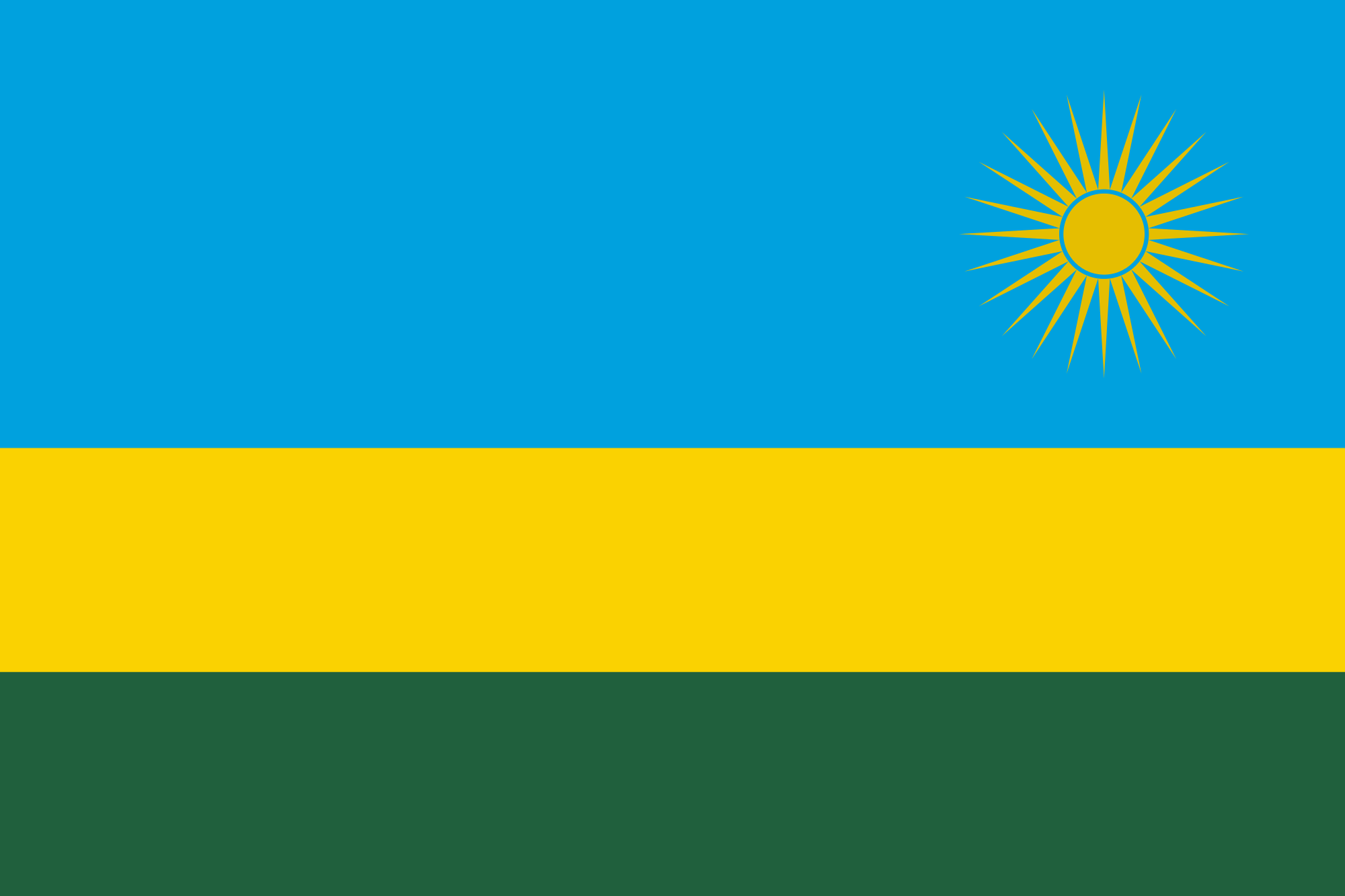 Annuaire de Commerce du Rwanda