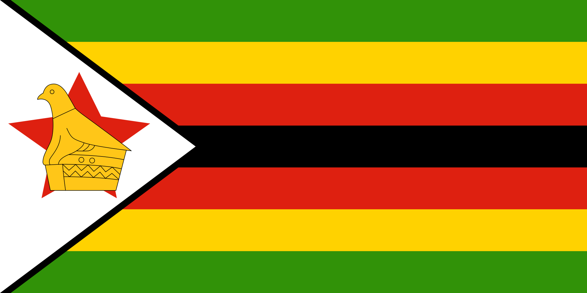 Annuaire de Commerce du Zimbabwe