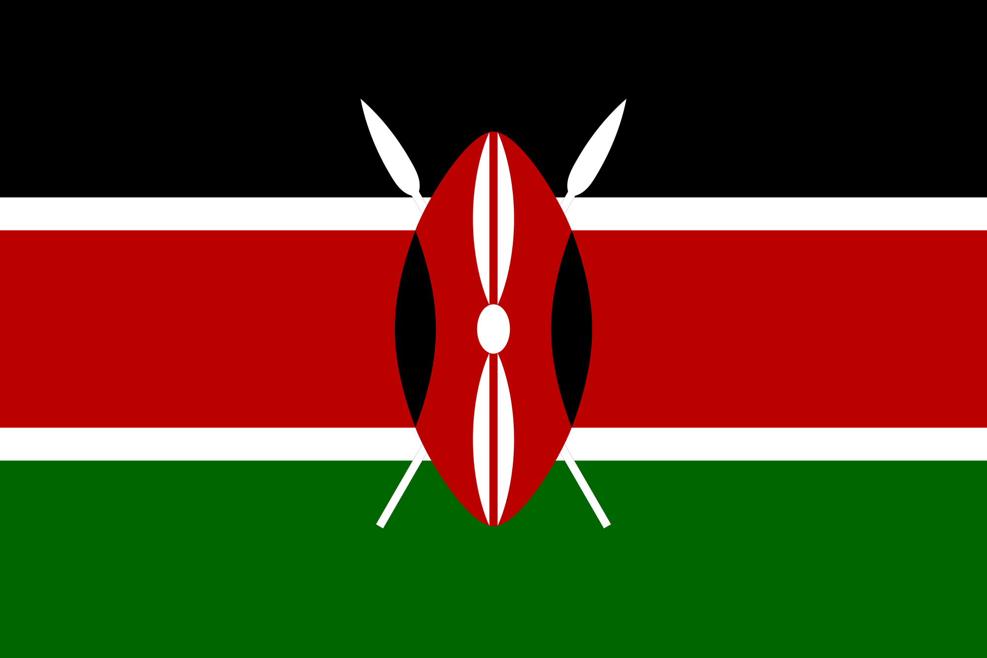 Annuaire de Commerce du Kenya