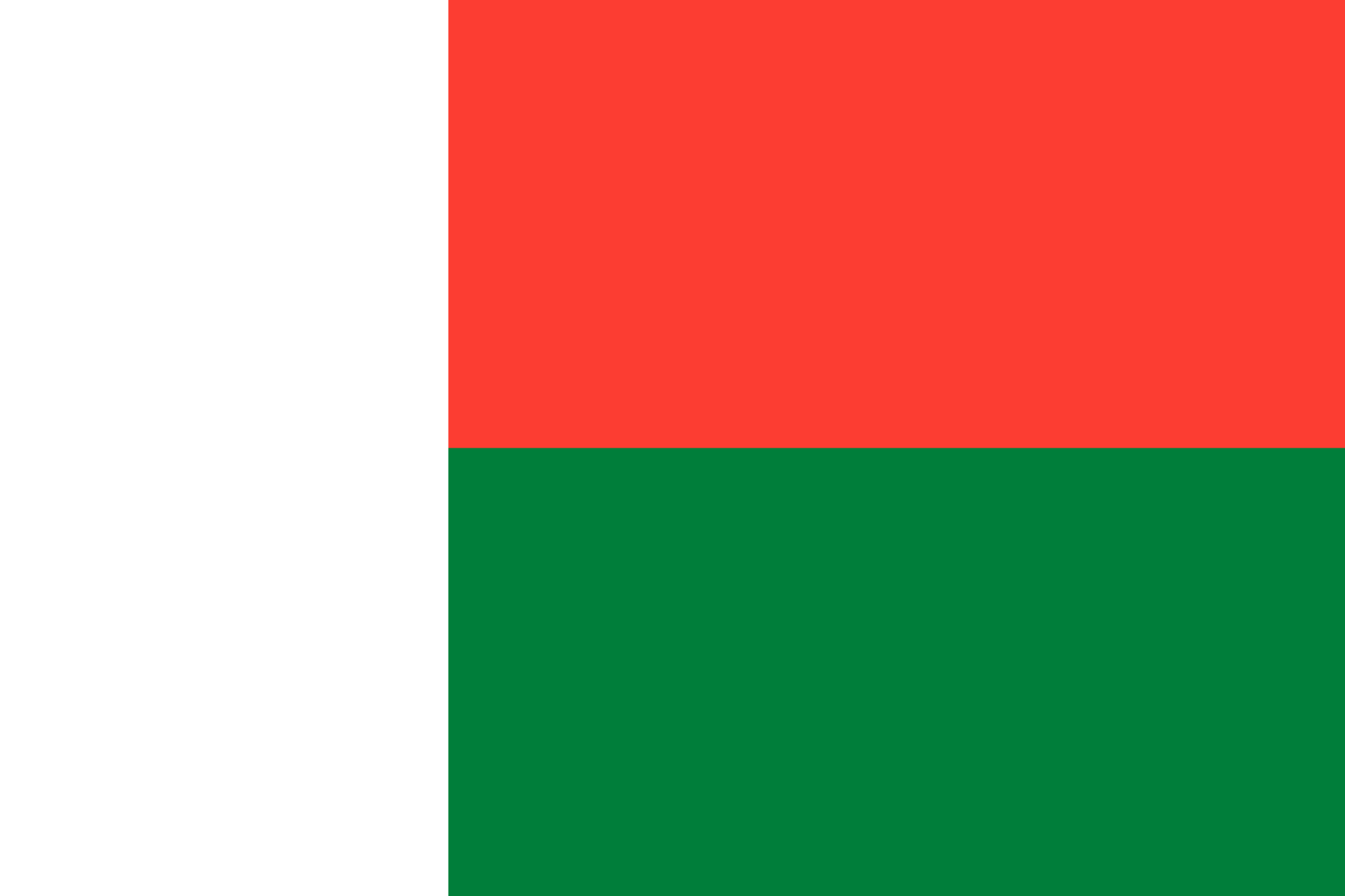 Annuaire de Commerce du Madagascar